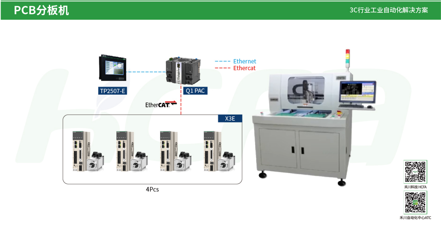 PCB分板機(jī)