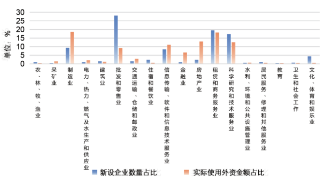 松下A7伺服的產(chǎn)線回歸日本，屬于中國市場的時代結(jié)束了嗎？